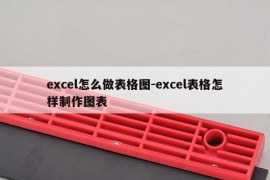 excel怎么做表格图-excel表格怎样制作图表