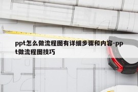 ppt怎么做流程图有详细步骤和内容-ppt做流程图技巧