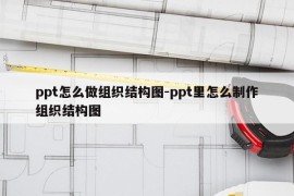 ppt怎么做组织结构图-ppt里怎么制作组织结构图