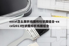 excel怎么做折线图和柱状图组合-excel2013柱状图和折线图组合